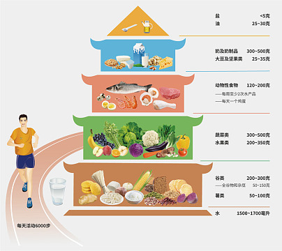 肥胖老人收藏视频大全推荐，精选健康饮食运动指南，助您轻松管理体重