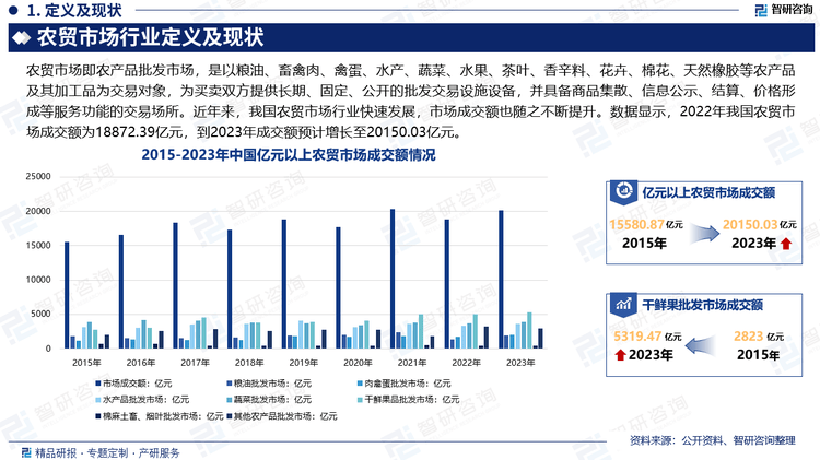 乌克兰A片行业崛起，揭秘其市场现状，探索未来发展潜力与挑战