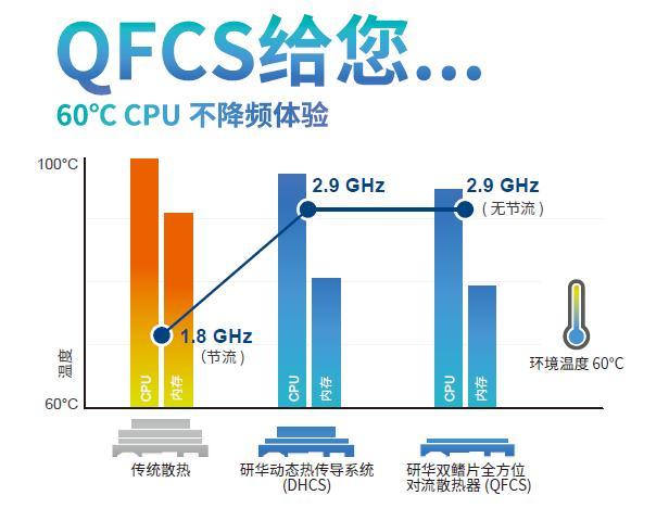 极品九九九顶级品质，卓越性能，完美体验，尽享奢华与舒适