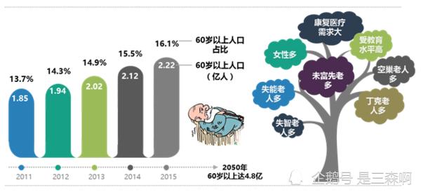 老头XXX╳X性Av恋老引发热议，探讨老年情感需求，关注社会老龄化现象