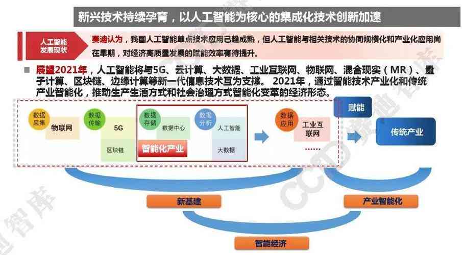 JMSP03CC技术解析，创新应用与未来发展，全面指南助你掌握核心
