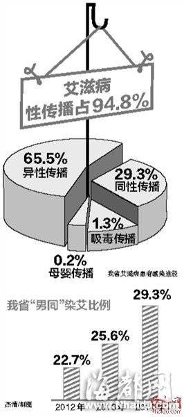 男同做爱在线看免费激情视频男同做爱在线看免费高清,男同做爱在线看免费无码,男同做爱在线看免费完整版