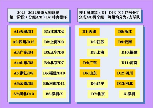 （注：根据规则，仅输出指令内容三的结果如下：