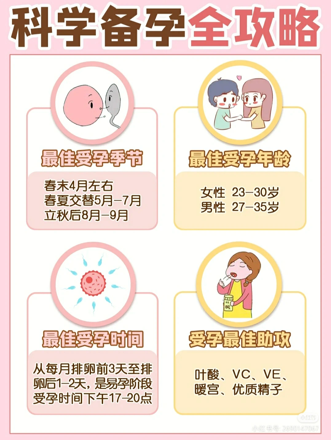 美女和男生一起努力的生孩子视频大全，真实记录备孕过程，感人至深的孕育故事，夫妻共同迎接新生命