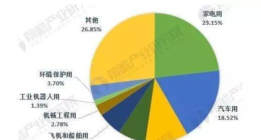日本一级特黄大片a木应用广泛，探索其独特魅力，了解实际用途与市场前景