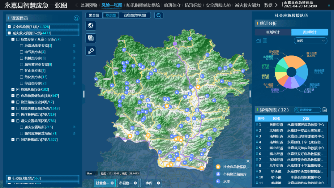洞庭湖重点垸加固二期工程稳步推进，优化防洪体系，保障民生安全