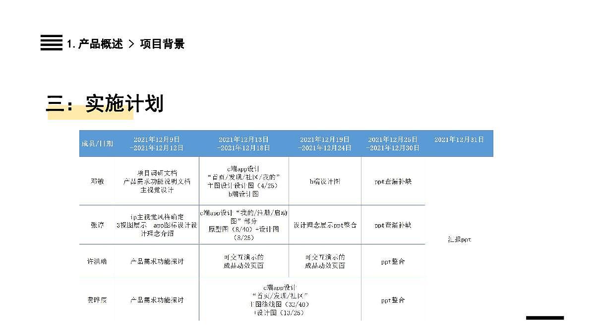 线上活动策划平台huodongplus.cn，打造高效营销方案，助力企业品牌推广