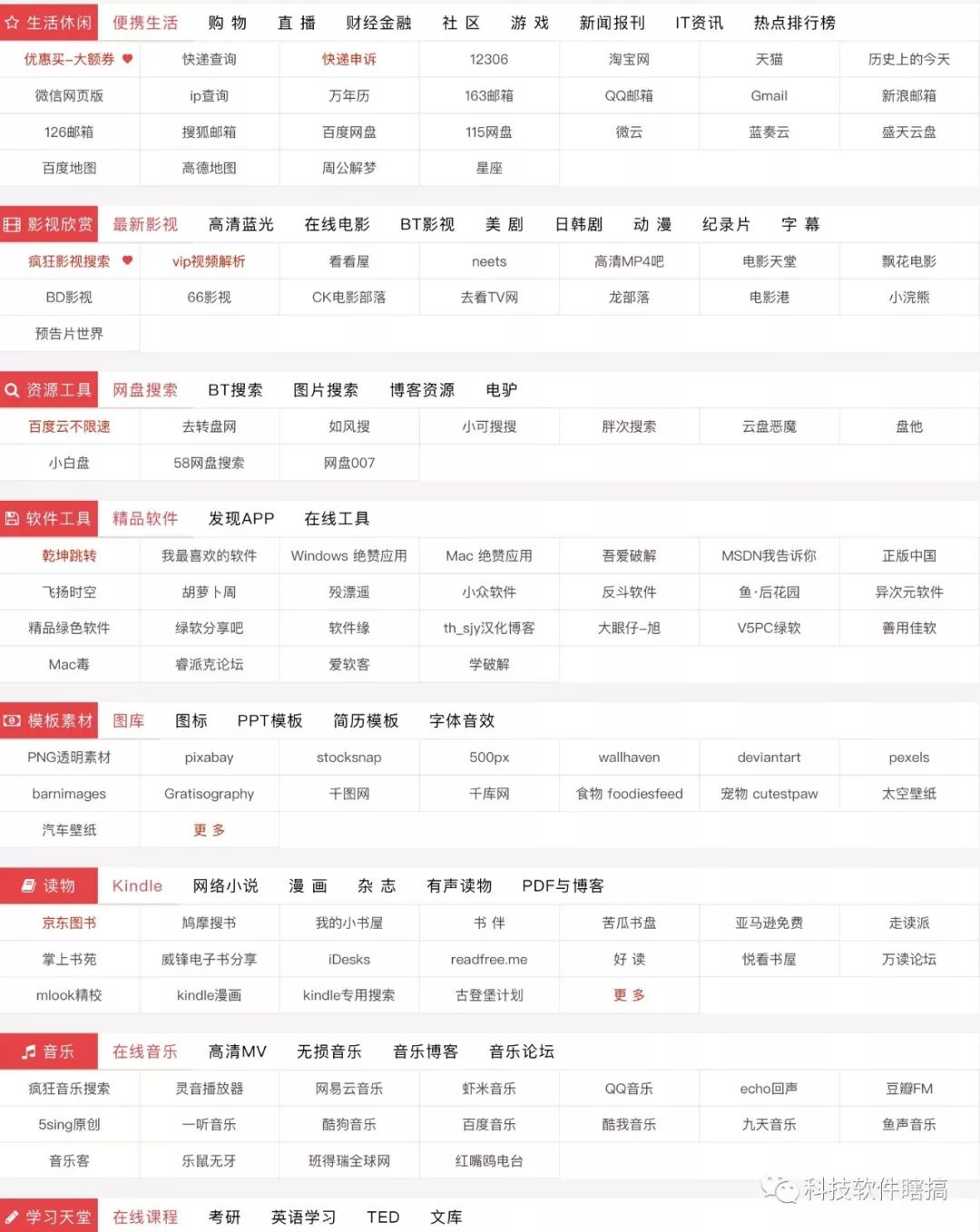 2.同志电影Gay片网址推荐，热门资源免费看，最新高清在线