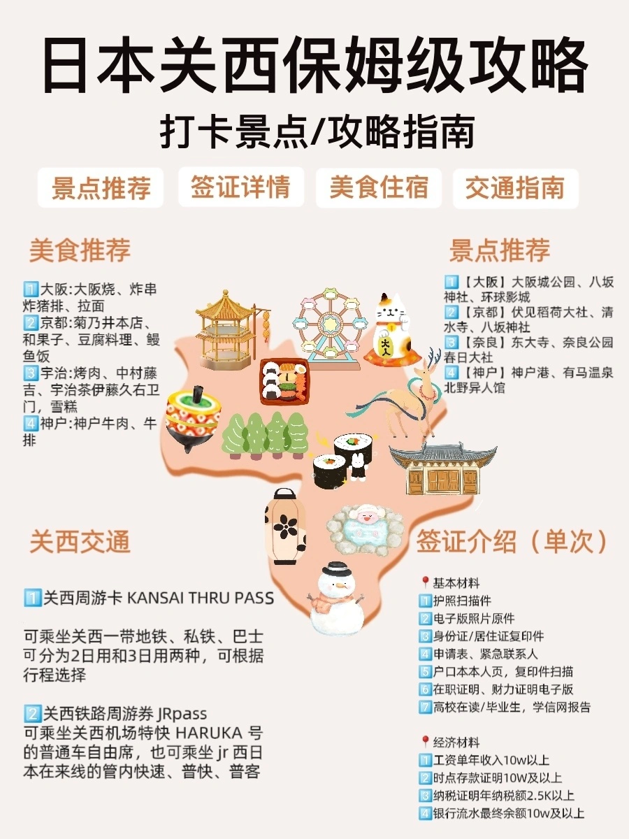 日本WWWWXXXX旅游攻略，必去景点，美食推荐，行程安排