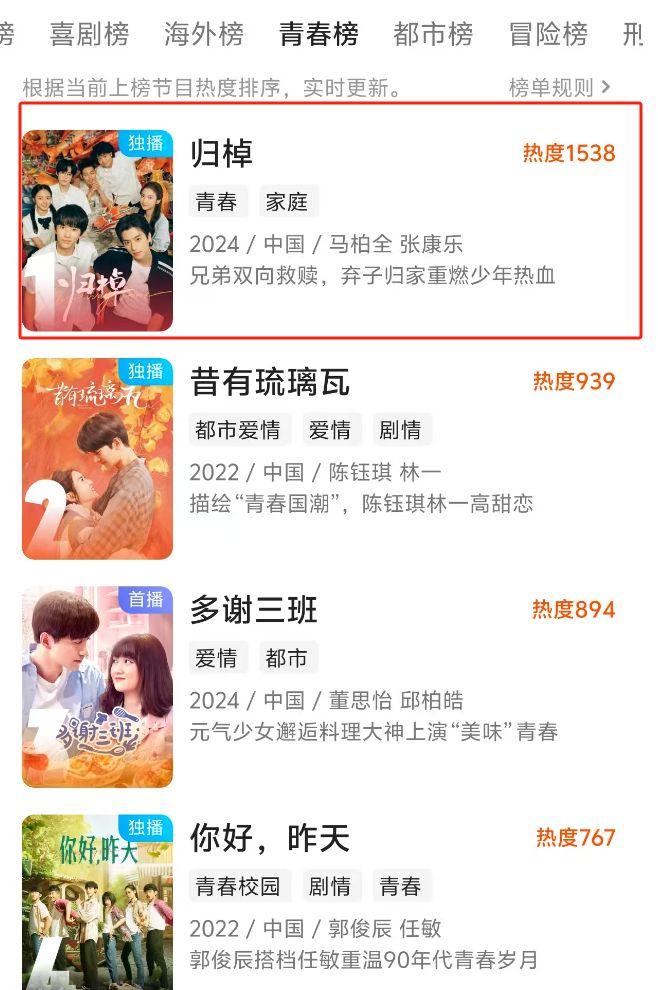 男生女生一起愁愁愁电视剧免费观看浜,全网热播青春剧集,独家资源在线畅享,精彩剧情不容错过 男生女生一起愁愁愁电视剧免费观看浜,全网热播青春剧集,独家资源在线畅享,精彩剧情不容错过