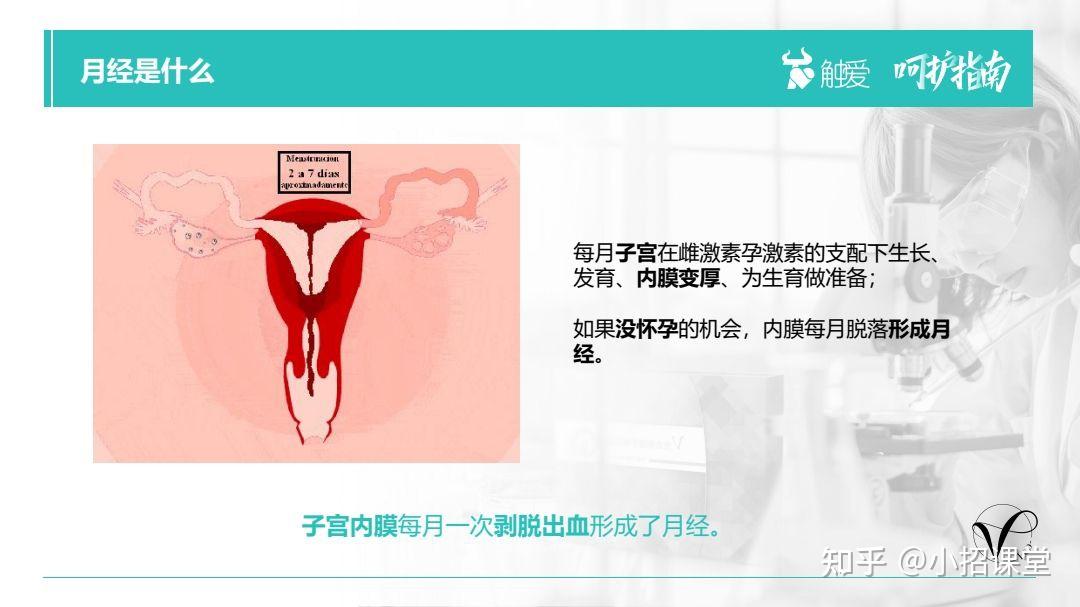 1.美女下体护理秘诀与健康指南