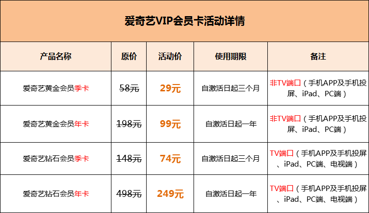 刺激不卡福利深夜在线畅享高清流畅，解锁独家福利，尽享无忧观影体验