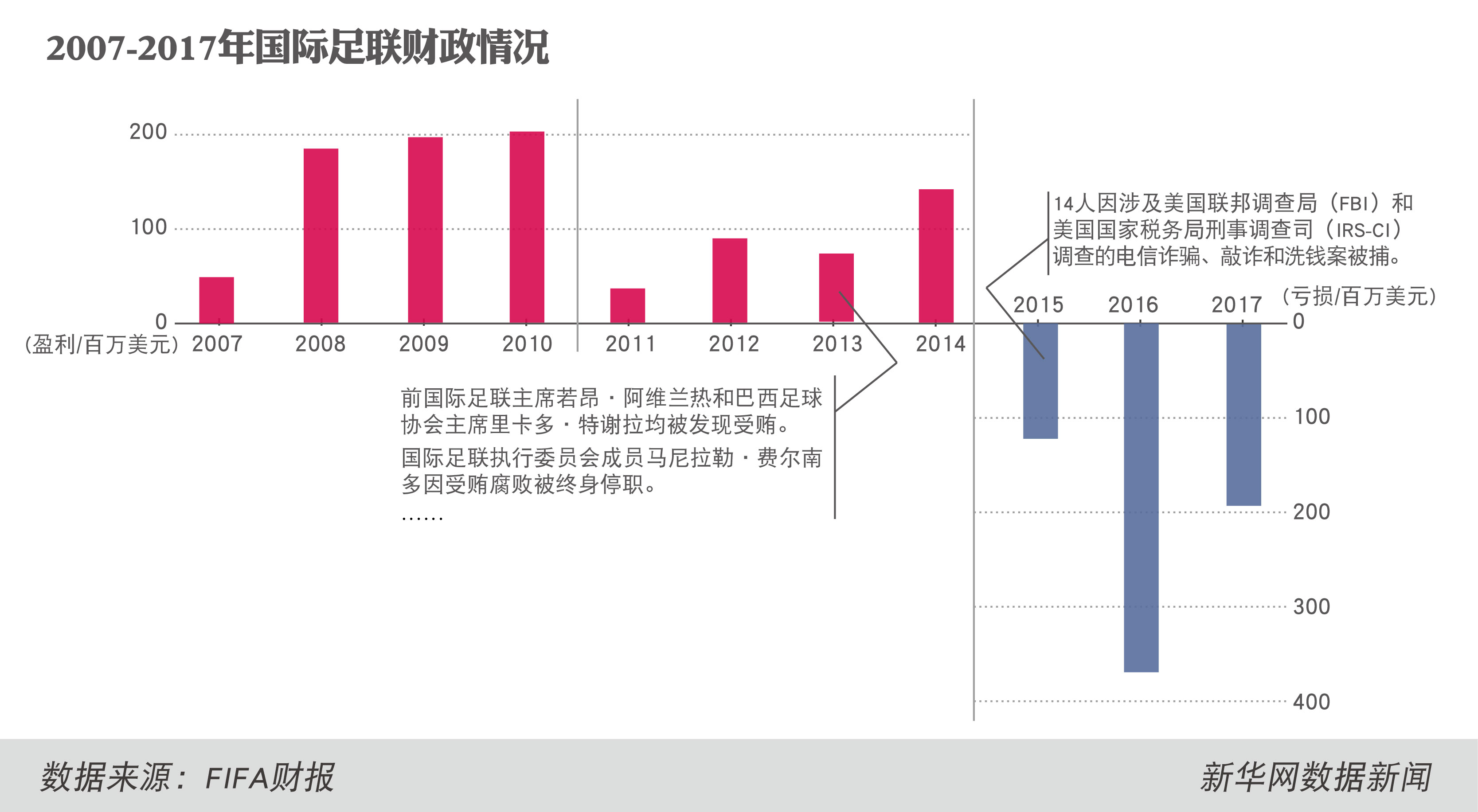 伊朗女足遭警告面临禁赛风波，球队回应争议，国际足联介入调查