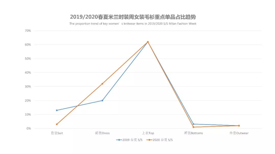 亚洲BBBBB探索性感魅力，时尚趋势，独特风格，展现自信风采