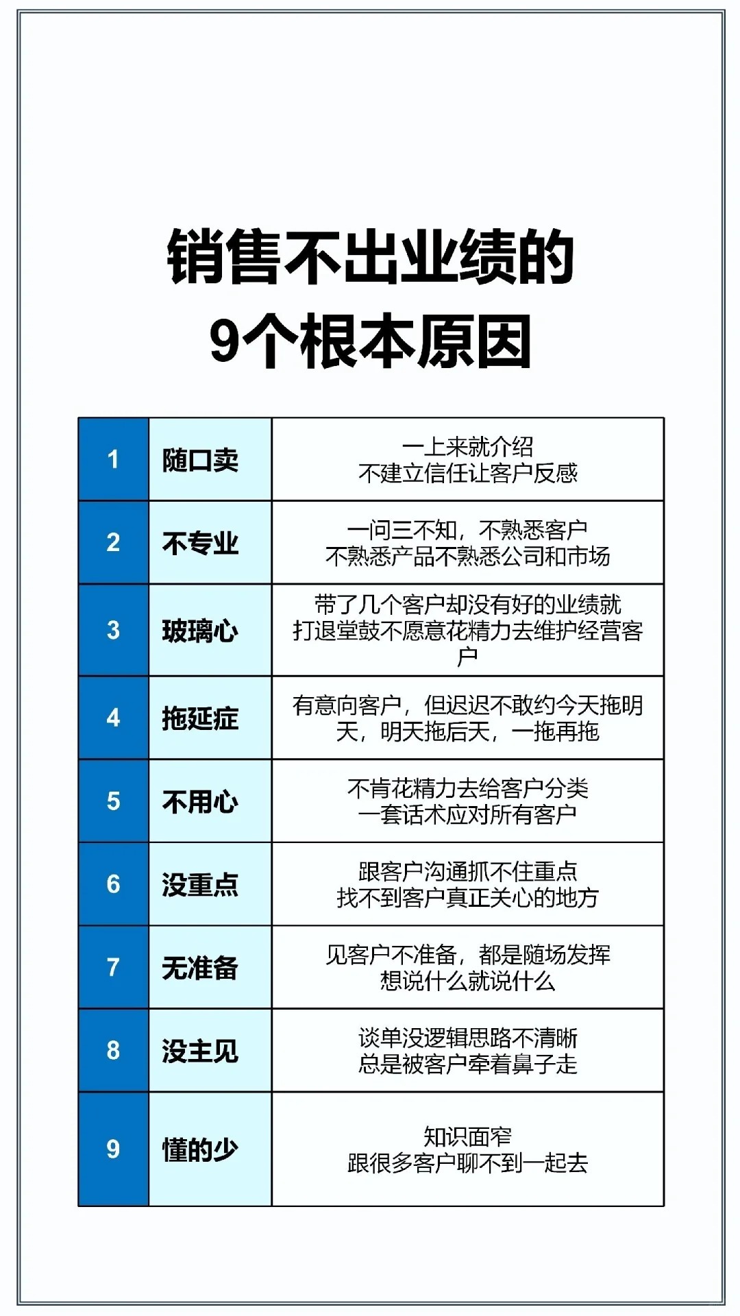 客户关系管理CRM系统助力企业高效增长,提升销售业绩,优化客户服务体验 客户关系管理CRM系统助力企业高效增长,提升销售业绩,优化客户服务体验