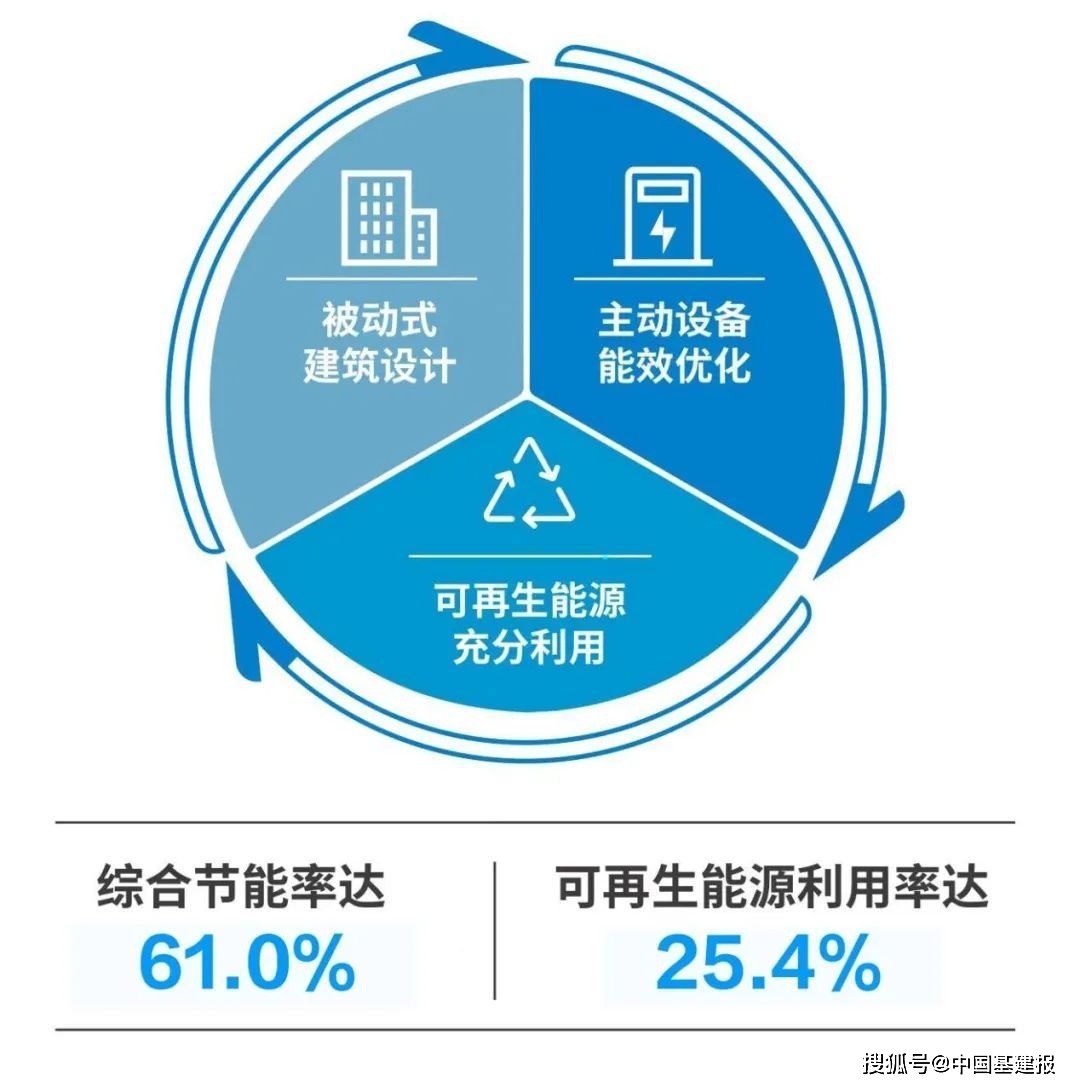 BM48CC技术革新引领行业未来，高效节能新标杆，打造智能解决方案