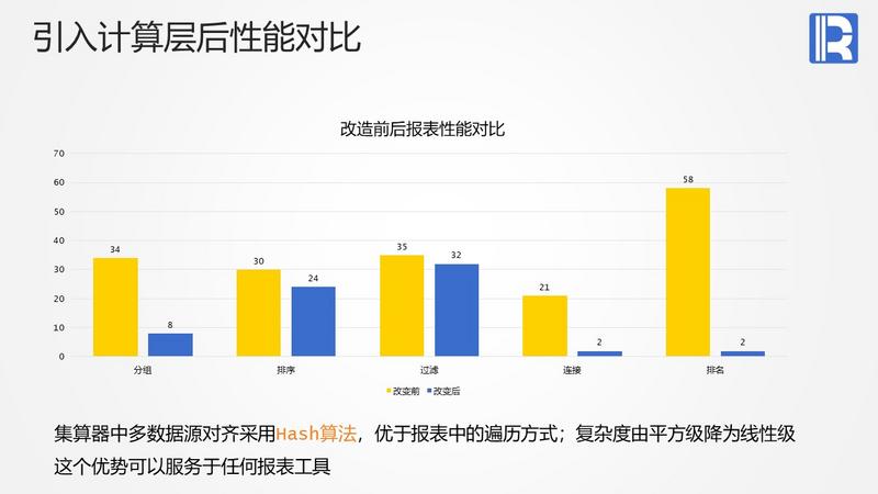 智能av码技术革新，综合应用，提升体验，探索未来趋势，优化性能