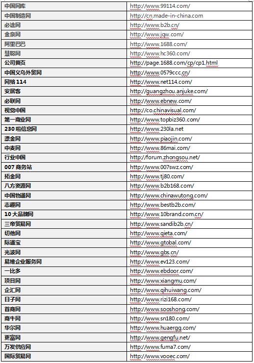 2.女人弄爽特黄a大片APP，独家资源，高清无码，极致体验等你来