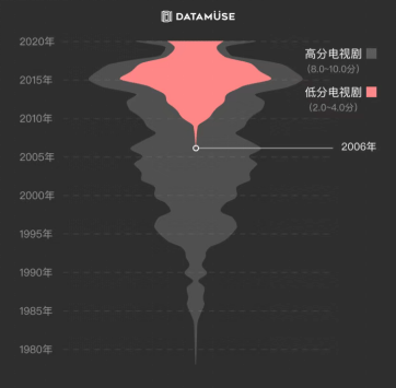 性一乱无码性一引发热议，探讨网络内容边界，如何平衡自由与监管