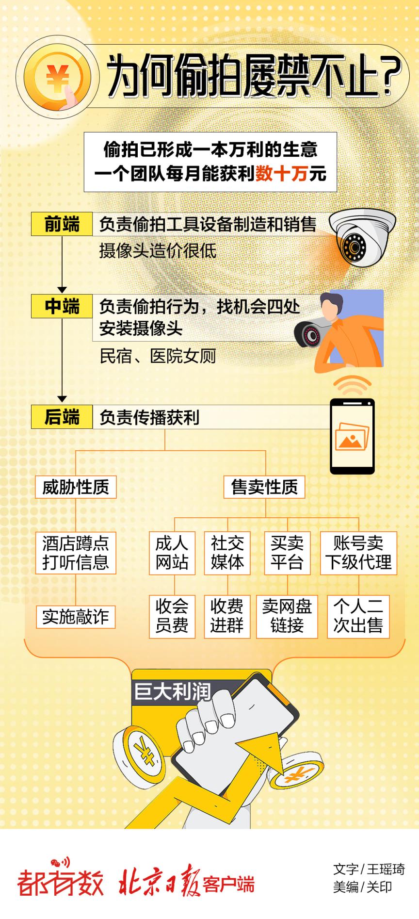 400部酒店情侣偷拍视频APP流出，引发隐私安全热议，如何防范偷拍风险成焦点