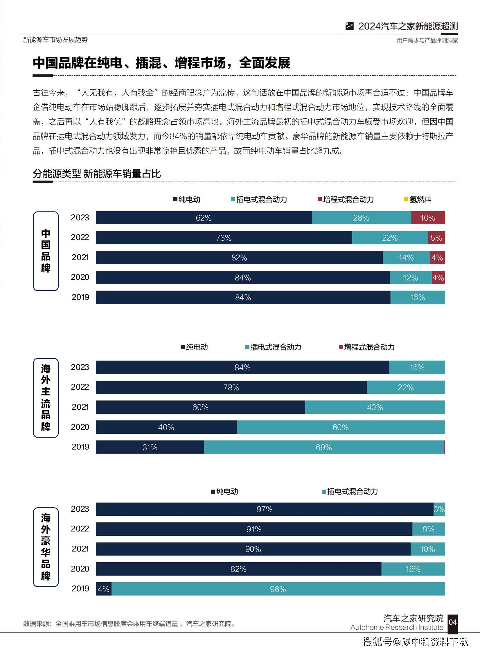 XNXXX美国16最新动态，深度解析市场趋势，揭秘行业未来发展机遇与挑战