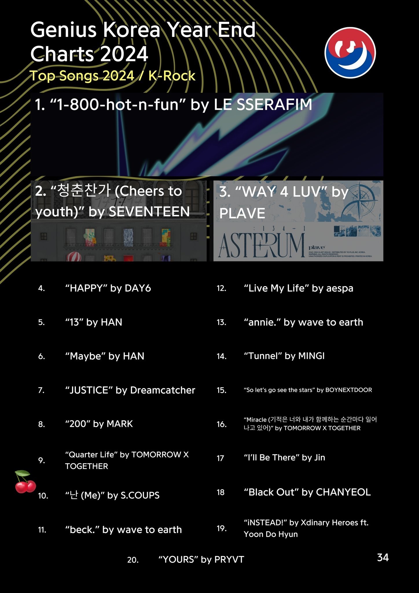 1.嘼皇beStitySeXm终极指南
