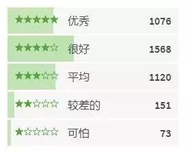青青草这里有精品好物不容错过，精选优质商品，满足你的品质生活需求