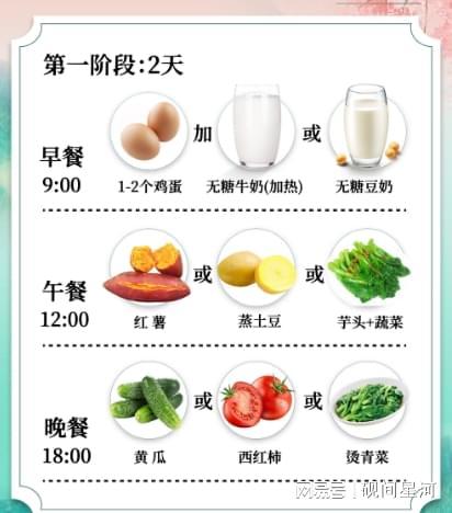 欧美孕妇交流分享孕期护理经验，健康饮食指南，产后恢复技巧