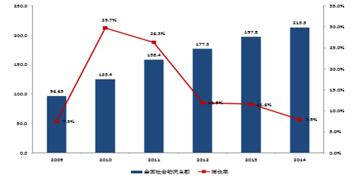 2.中文字母无码技术革新，应用前景广阔，未来发展趋势
