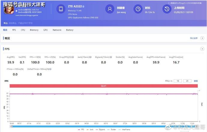 鲁大师在线高清在线观看浜免费资源流畅播放无广告