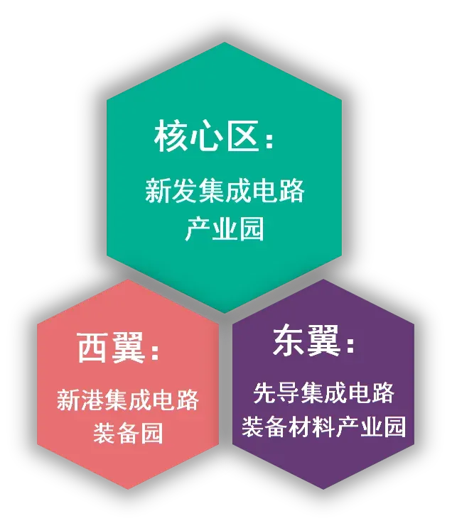 国产自产一区二区三区最新发展动态，行业趋势分析，未来前景展望