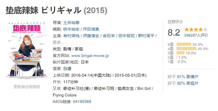无码中文电影推荐15部经典无码作品必看清单