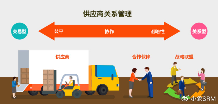 盐城物流平台浜提供高效运输服务，优化供应链管理，助力企业降本增效