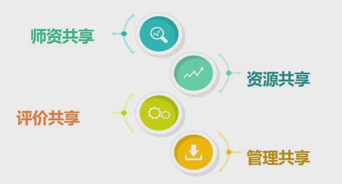在线国产综合用力打造精品，创新驱动发展，共享优质资源