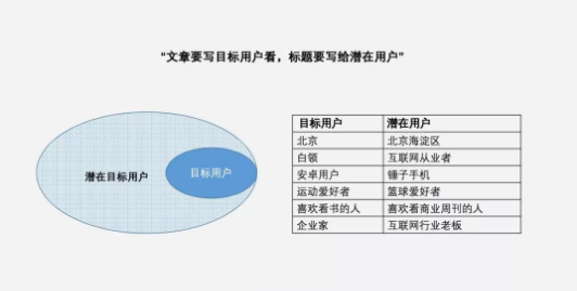 VK视频捆绑技巧分享，提升观看量，优化内容传播效果