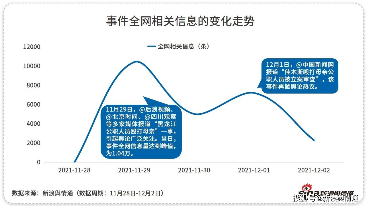 欧美老妇人与禽交引发热议，探讨伦理边界，社会舆论持续发酵