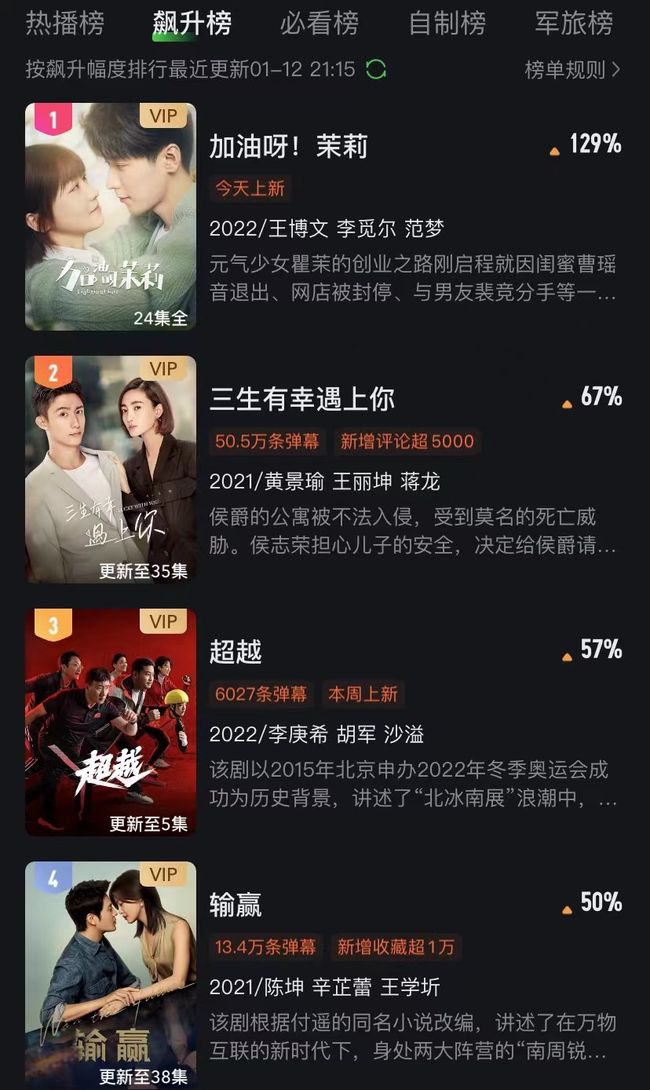 2.国产男同故事温暖人心，剧情细腻动人，观众好评不断