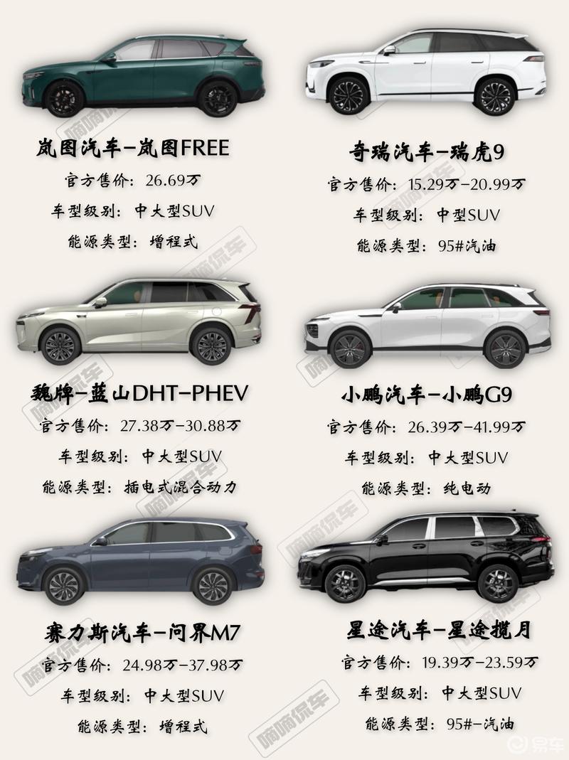 国产suv一区二区四区99热销车型推荐，性价比高配置全，家庭出行首选
