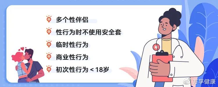 1.国内性行为安全与健康知识普及 1.国内性行为安全与健康知识普及