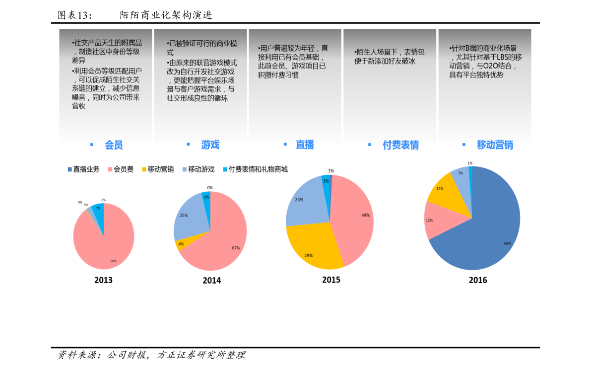 国外破除十三部主要内容深度解析，揭秘核心思想，探讨文化影响，分析争议焦点