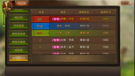 2.91色色热热，探索热门话题，揭秘最新玩法