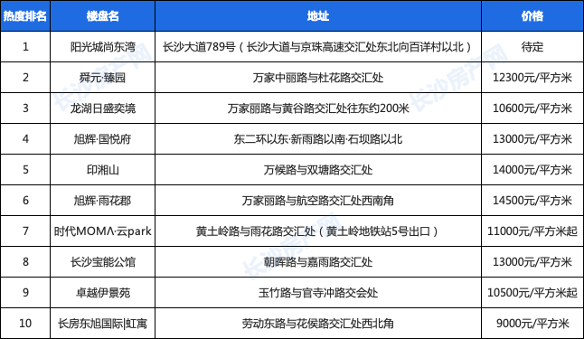 2.青青草欧美剧集精彩不断，最新资源免费看，热门榜单抢先收藏