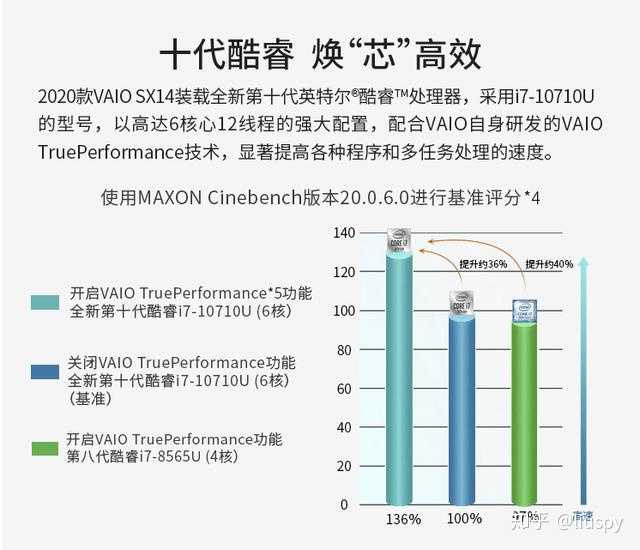 苹果M6芯片最新消息曝光，性能提升显著，预计年底发布
