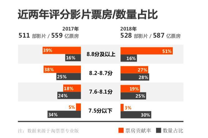 国产真实乱婬A片三区高浜引发热议,观众热议尺度与剧情,探讨国产影片新趋势 国产真实乱婬A片三区高浜引发热议,观众热议尺度与剧情,探讨国产影片新趋势