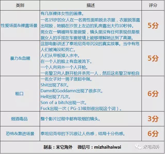 一级理论一级A片深度解析，探讨其影响与争议，揭示背后的社会现象
