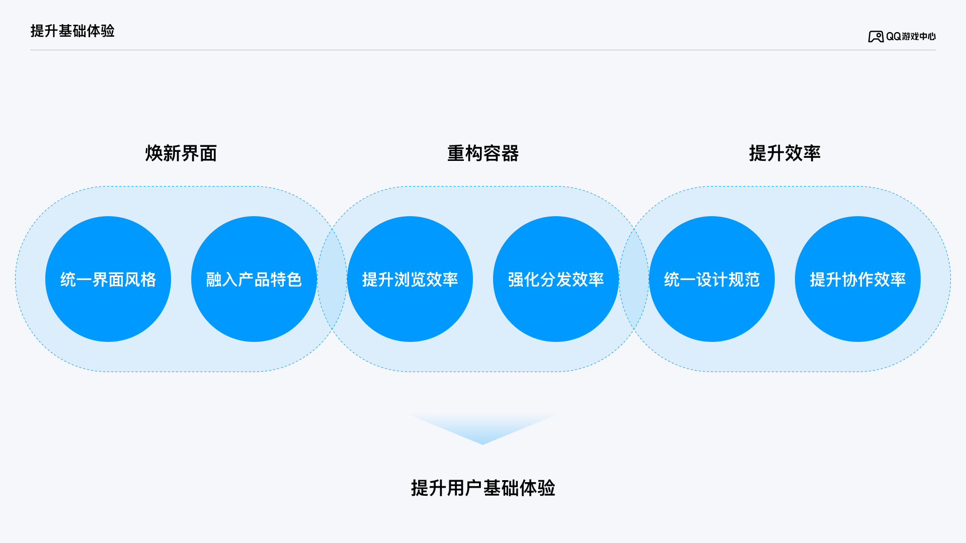密挑91A一B三全新升级版震撼发布，性能突破极限，体验全面优化