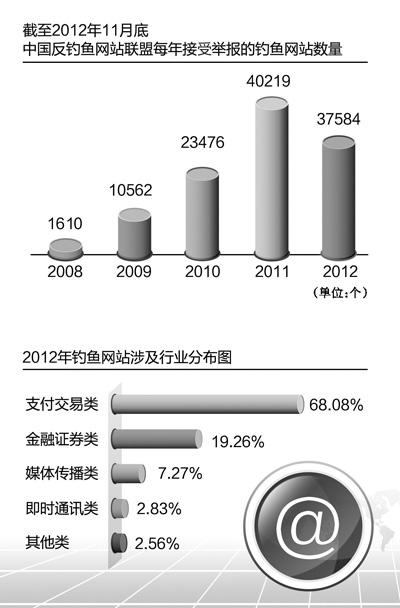 伊朗3级黄色视频引发热议，网友热议内容尺度，专家呼吁加强网络监管