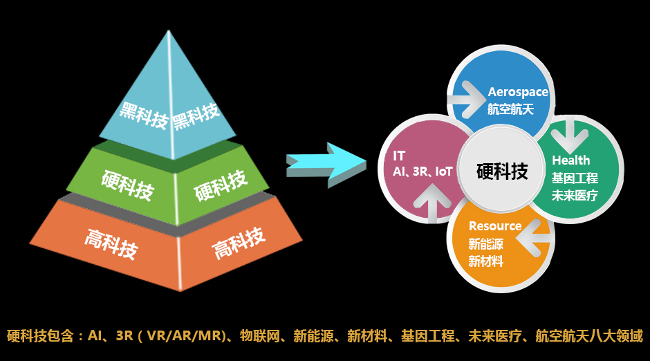 2.色欲AV中文字幕，深度解读，剧情分析，高清资源推荐