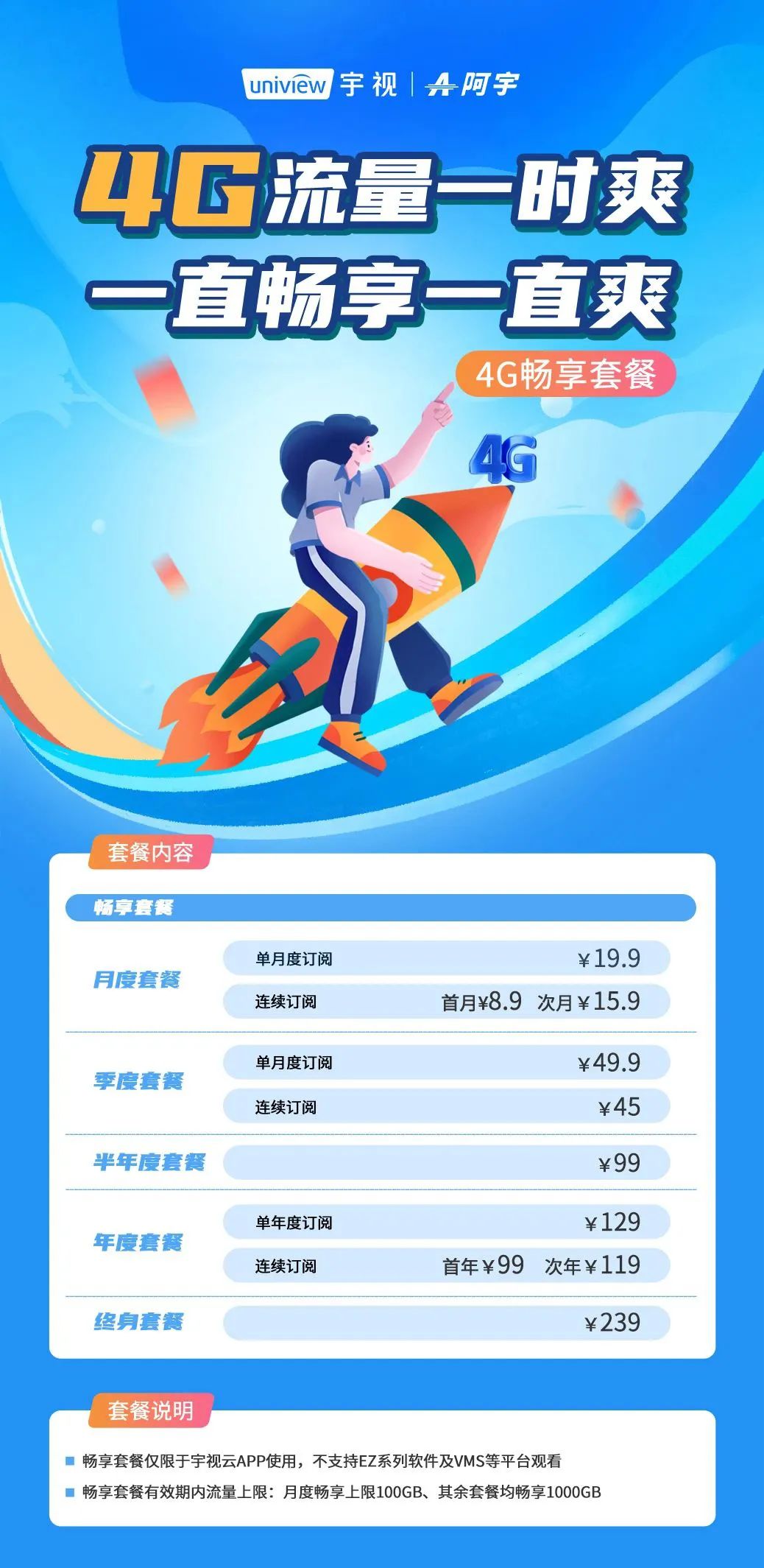 动漫再来一次好吗免费观看，最新全集在线播放，无广告畅享