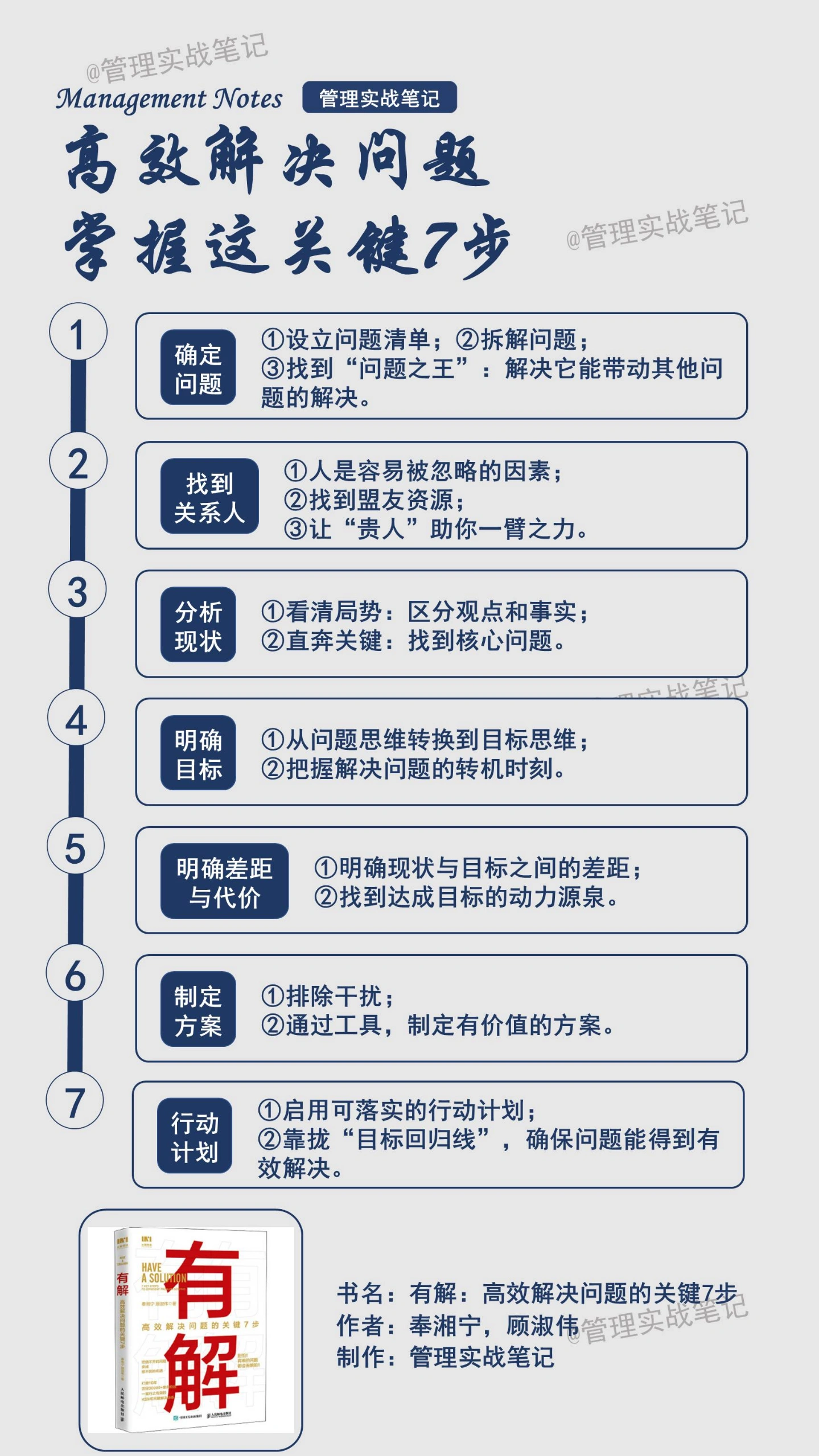 清纯学生调教指南，掌握关键技巧，打造完美学习体验